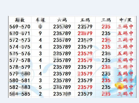澳门最准六肖期期准免费100,平衡计划息法策略_效率版YIE9.86