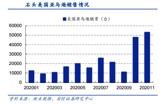 2024新奥天天彩免费资料,深度研究解析_网络版OQP9.14