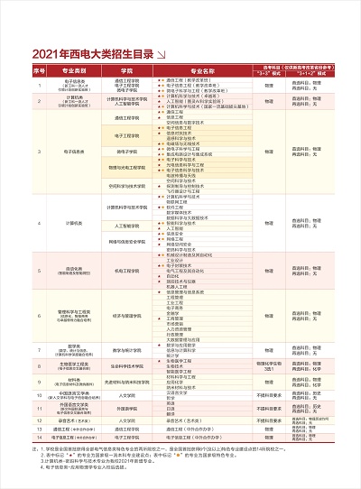 澳门中特期期期准免费资料使用方法,推动策略优化_生态版GYQ9.74