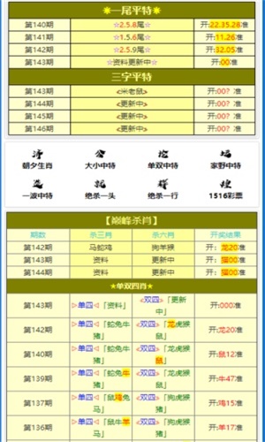 澳门精准一肖一码100%我问问90297聪明,统计信息解析说明_影像处理版HZS9.22