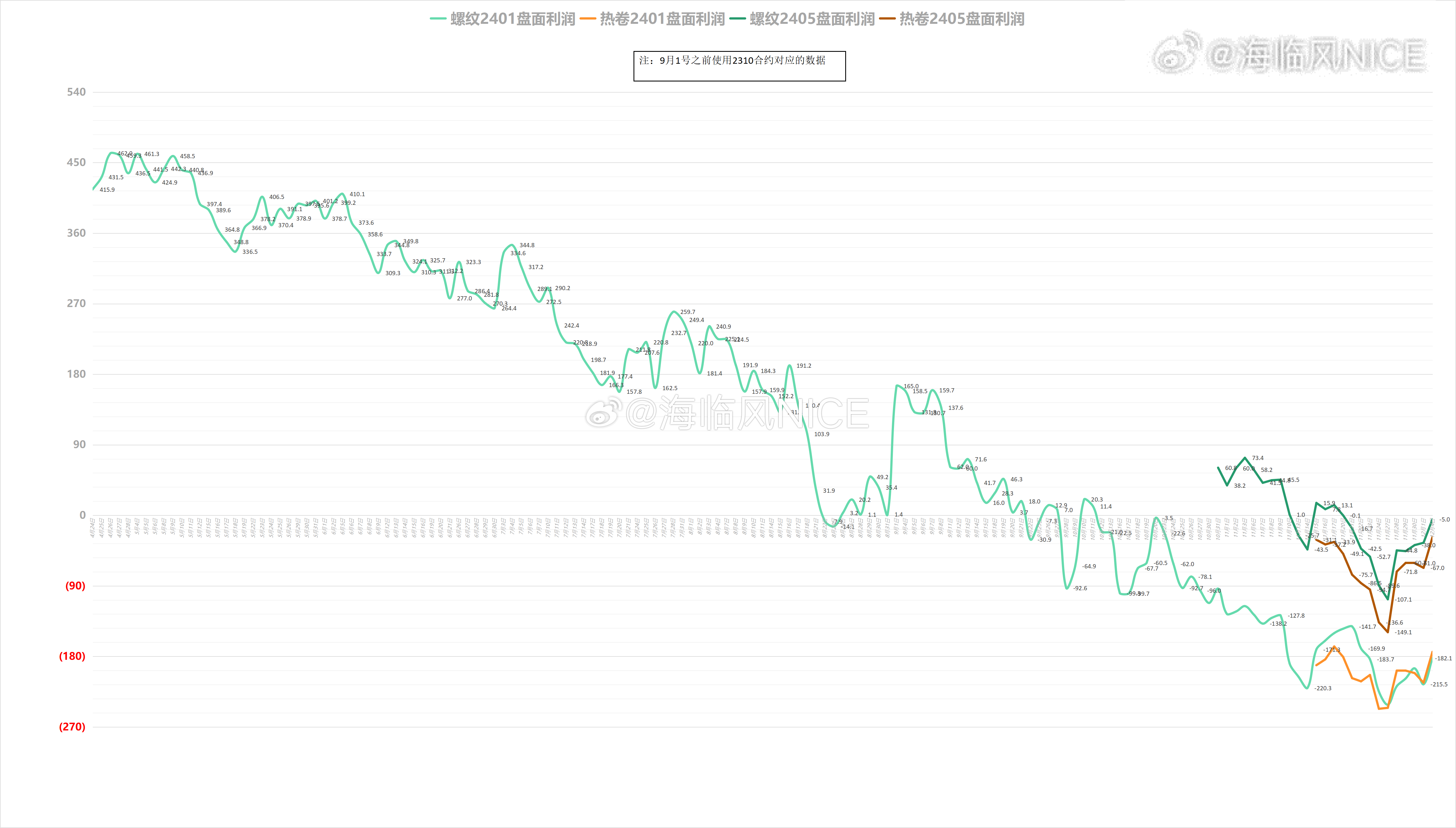 澳门一肖一码100%,数据驱动决策_为你版SUQ9.75