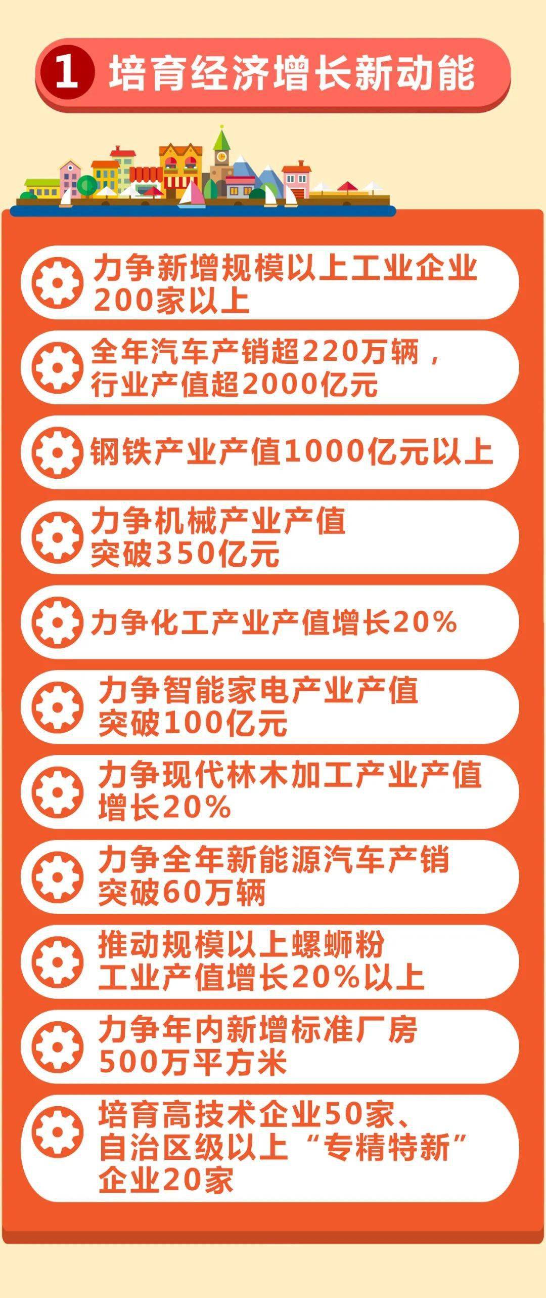 柳州疫情下的趣事与温情纽带，最新消息关注日常生活体验