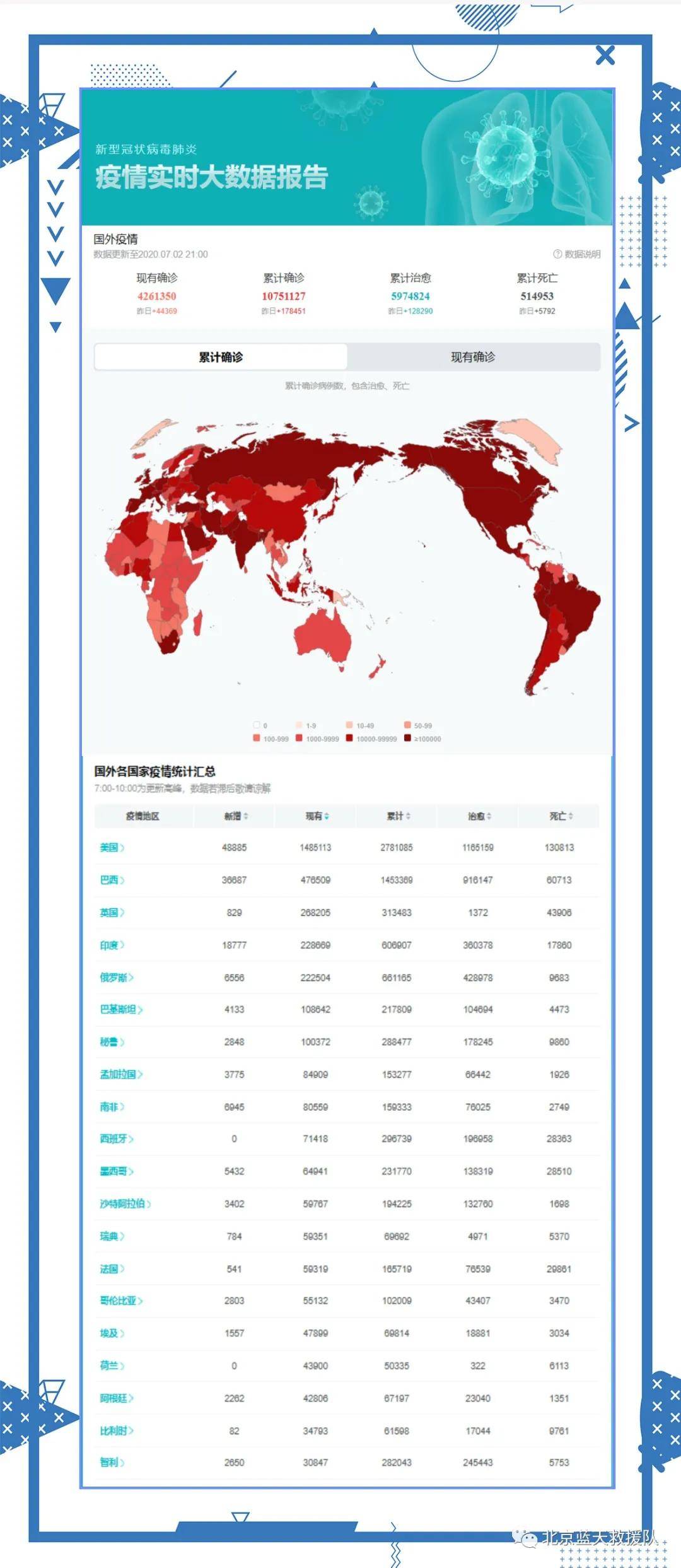 疫情防控最新数据今日获取步骤指南及最新数据概览