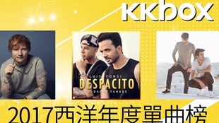 最新单曲排行榜，音乐的桥梁与友情的温馨旋律