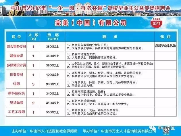 平邑最新招聘信息港，小巷中的职业机遇探索！