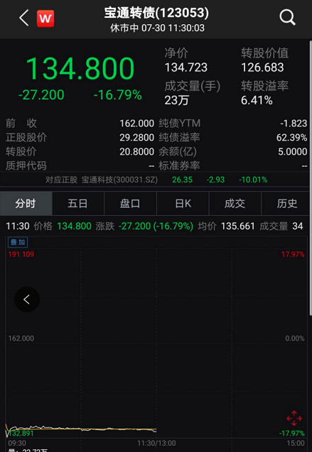 宝通科技引领科技新纪元，体验未来生活之美，最新消息揭秘