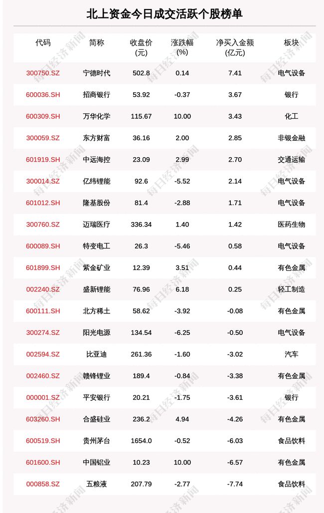 全国最新火车时刻表，追寻内心平静的旅程