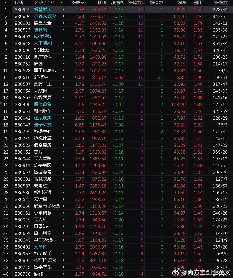 第2341页