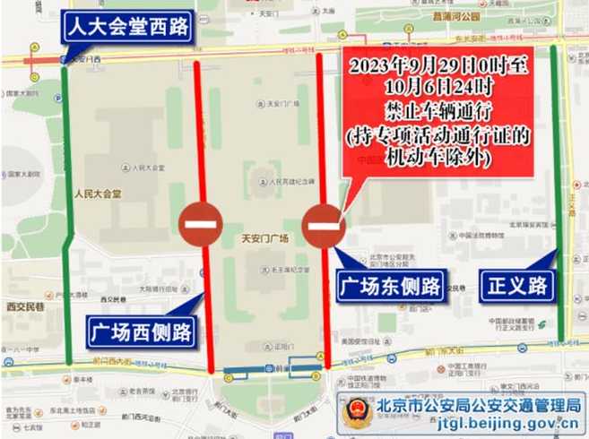 北京进京最新要求详解与分析