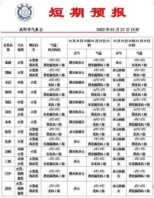 庄河天气预报最新更新，启程共舞大自然的时光