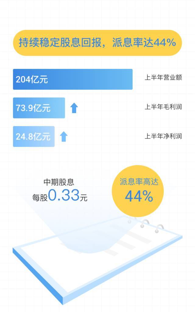 富力地产最新楼盘,富力地产最新楼盘购买指南，初学者与进阶用户均可参考