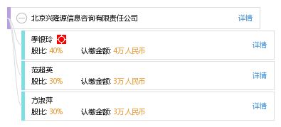 兴隆贴吧最新动态更新速递