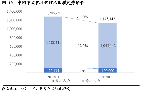 中国人寿保险最新动态，行业深度分析与观点