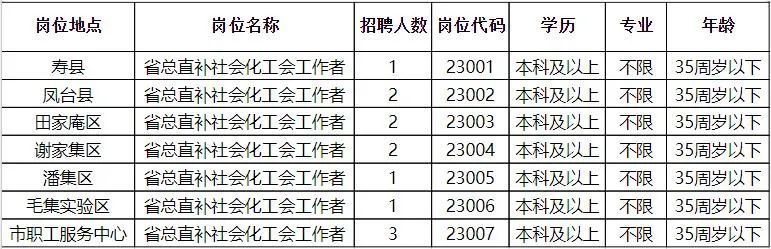 黟县最新招聘,黟县最新招聘，科技革新，引领未来人才招聘新纪元
