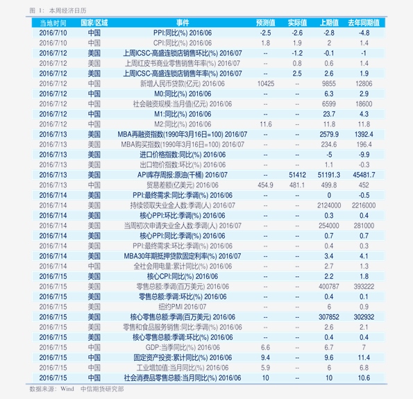 盐酸价格行情最新动态与趋势分析