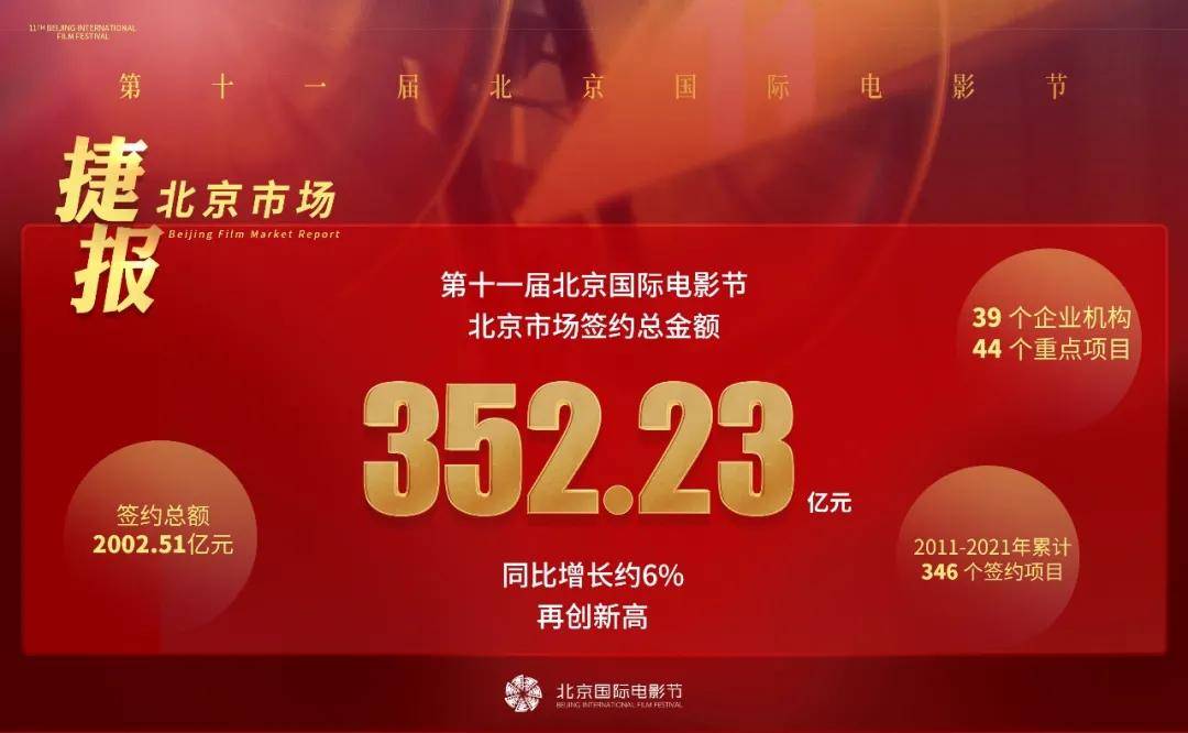 第2297页