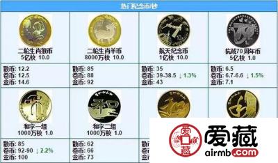 第2294页