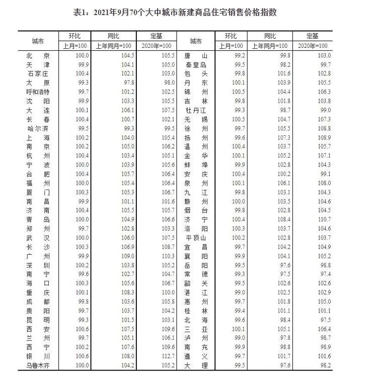 即墨房价更新资讯，最新动态与消息🏠📢