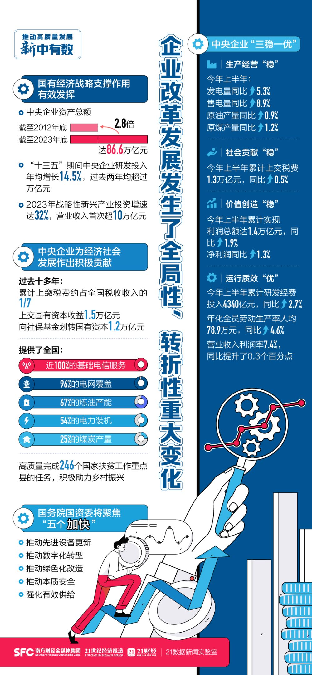 三桥最新招聘信息，变化中的学习，掌握未来成就的关键