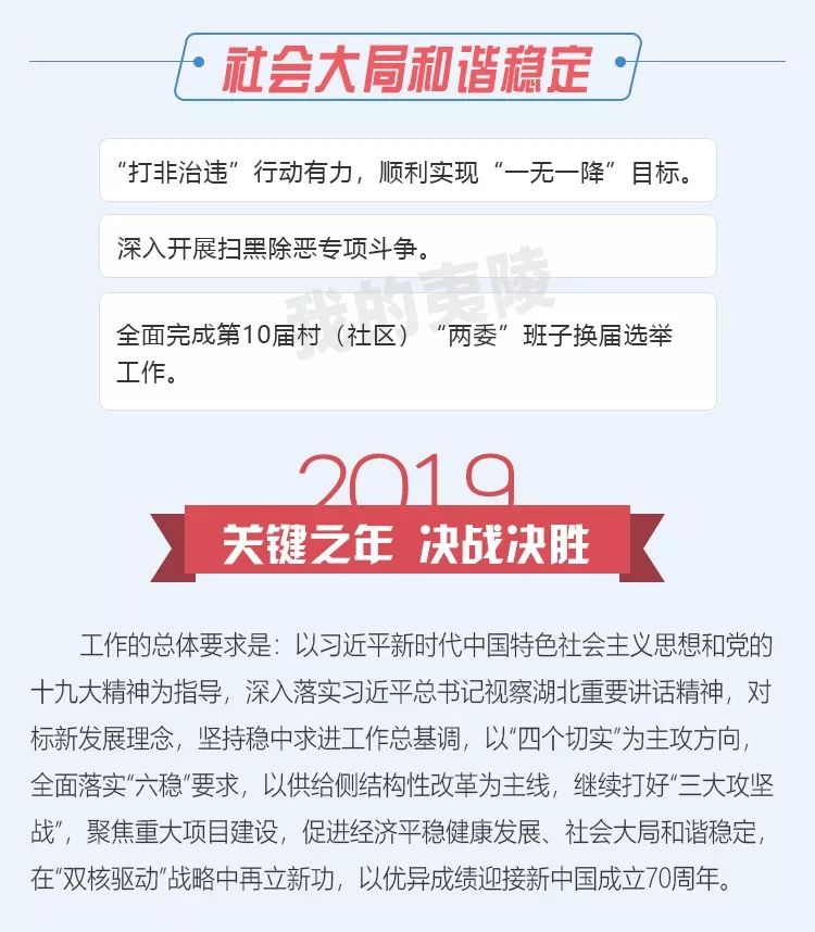 夷陵区最新招聘信息,夷陵区最新招聘信息，观点论述