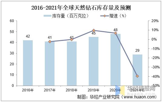 豫金刚石最新动态揭秘，行业地位与广泛影响