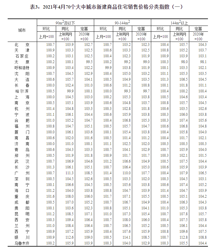 柳林房屋最新出售动态，家园变迁与自信成就感的探索