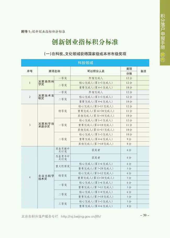 北京积分落户最新动态，启程自然之旅，探寻内心宁静