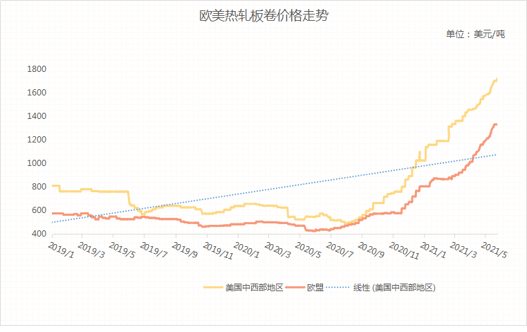 保龄宝最新动态，学习变革，自信塑造未来