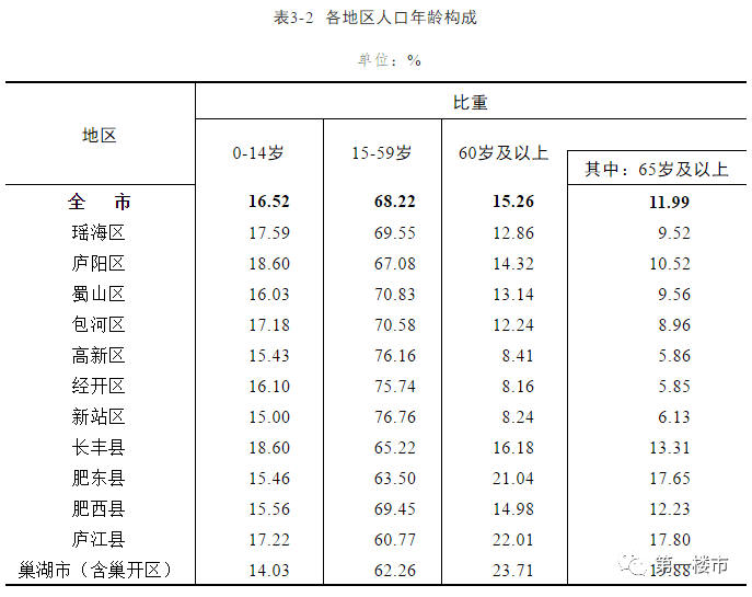 太白县最新新闻消息与地方新闻获取了解详细步骤指南