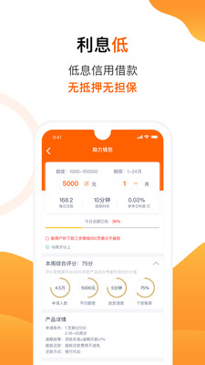 好车贷引领行业前沿，创新助力贷款新篇章的最新消息