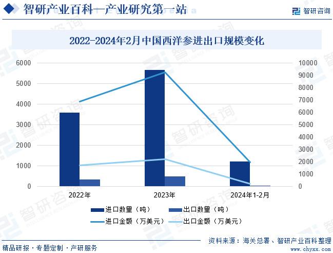 最新环牧观点论述，探讨发展趋势与观点分析