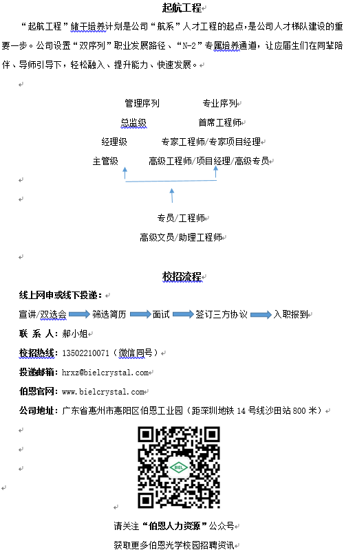 伯恩最新招聘信息,伯恩最新招聘信息——引领科技潮流，开启智能生活新篇章