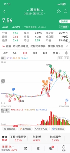 苏交科最新动态深度解析与观点阐述