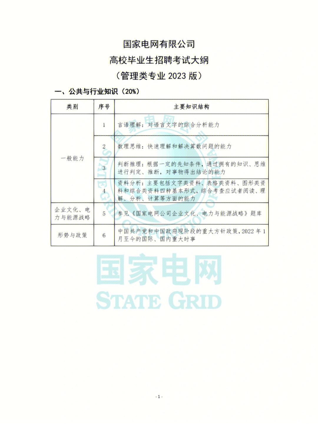 国家电网最新招聘信息,国家电网最新招聘信息及其相关论述