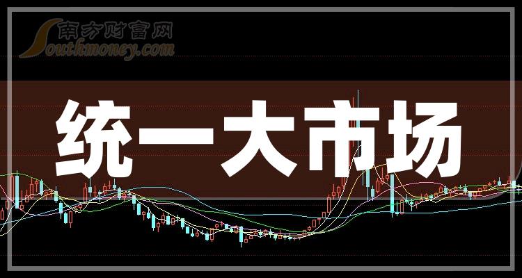 小商品城股票最新消息,小商品城股票最新消息