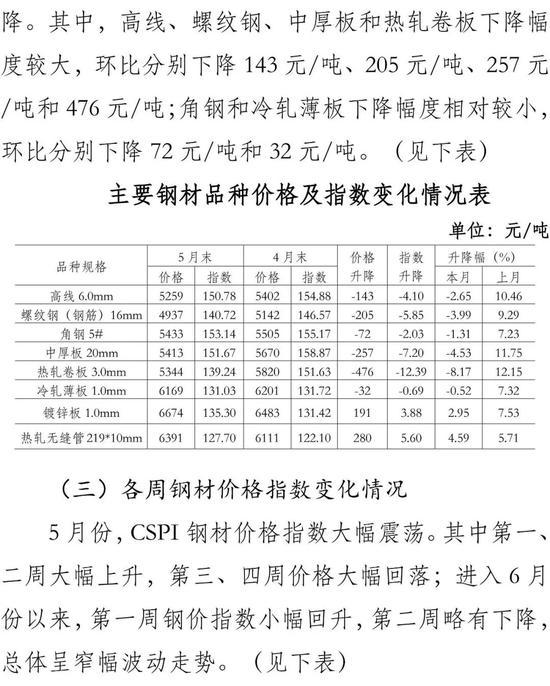 最新塑料价格动态，市场走势、影响因素及科普知识一网打尽