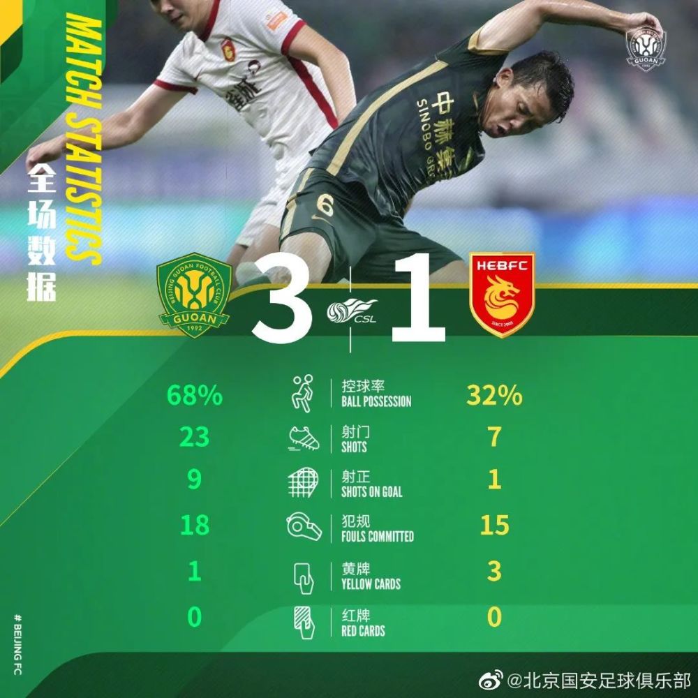 🌟国安最新战况速递🌟