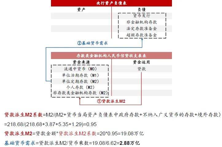 香港免费公开全年资料大全,实地验证研究方案_FLO23.442通行证版