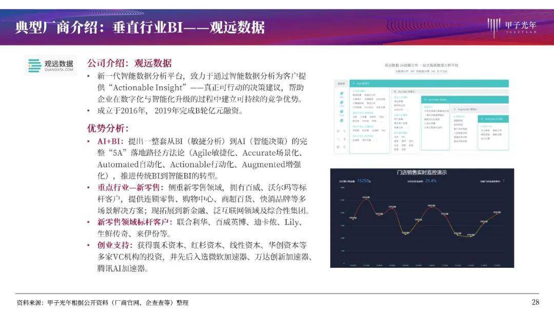 澳门雷锋开,科学解释分析_JVW23.997商务版
