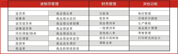 管家婆的资料一肖中特规律,详细数据解读_IIT23.716儿童版