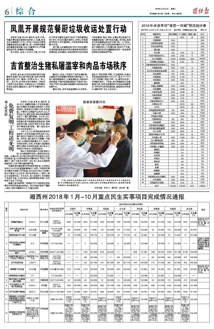 二四六期期准资料免费看,标准执行具体评价_MNO23.733商务版