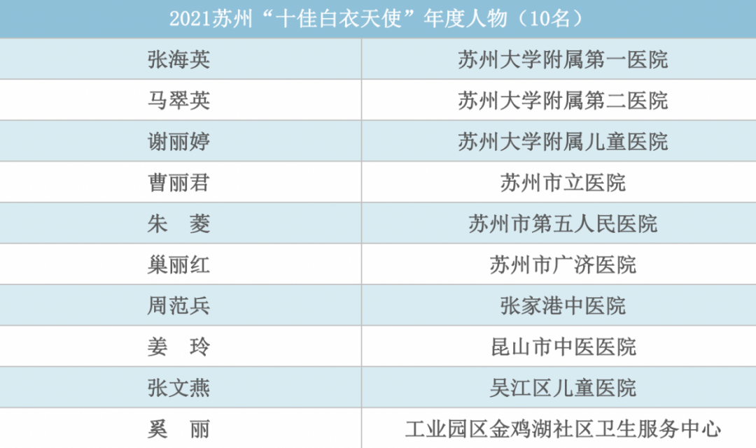 立式自动焊机 第550页