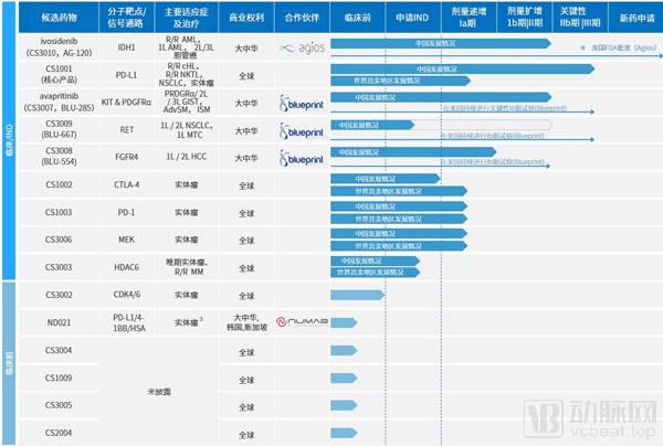 2024年香港正版资料免费大全图片,高度协调实施_EYH23.222加强版