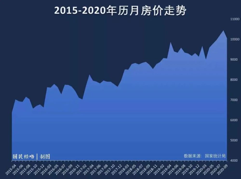 时代背景下的镁最新价格波澜起伏