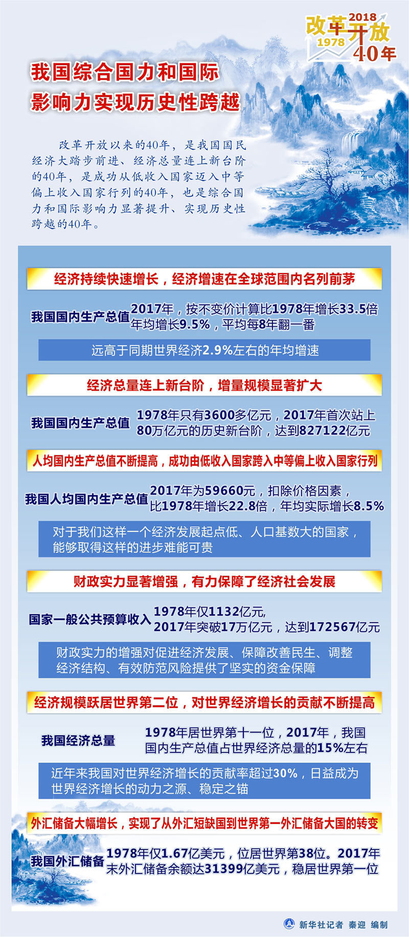 …2024新澳资料免费精准109,澳…,实际确凿数据解析统计_KUP23.101互动版