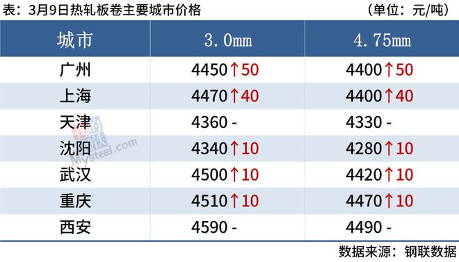 新澳天天开奖资料大全正版,高速响应计划执行_BXG23.590经典版