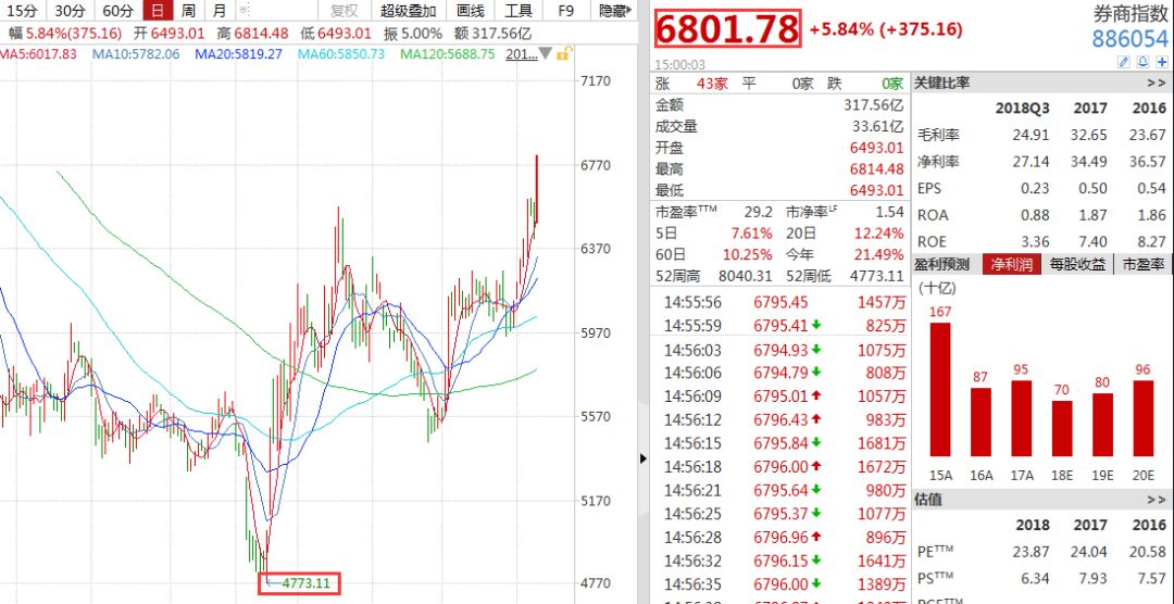新奥历史开奖最新结果,全面数据分析_PIT23.601效率版
