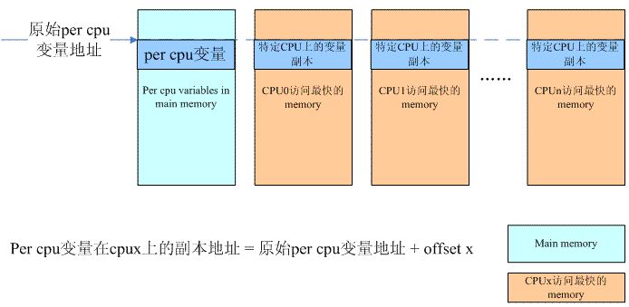 0149400.cσm查询最快开奖,机制评估方案_HML23.168编辑版