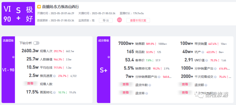 立式自动焊机 第547页