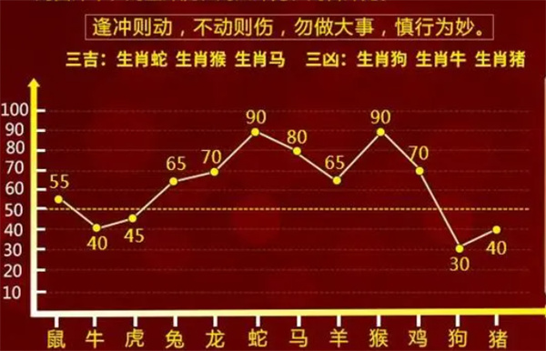 新港一肖一码精准100%,数据驱动方案_ABH23.751高端体验版